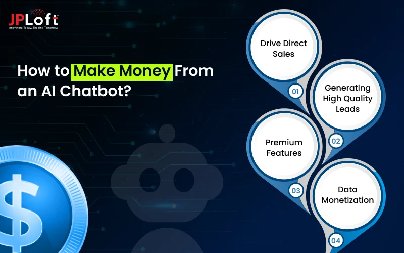 How to Make Money From an AI Chatbot
